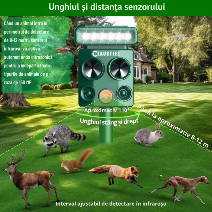 Aparat profesional cu ultrasunete si panou solar CLAUSTEEL 4in1, lumini intermitente, senzor de miscare, senzor de lumina, anti rozatoare, anti sobolani, dihori, pasari, reptile, caini, pisici, animal [4]