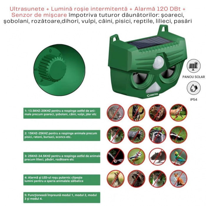 Aparat profesional cu ultrasunete si panou solar CLAUSTEEL 4in1, lumini stroboscopice, alarma 120 DB, senzor de miscare, anti rozatoare, anti sobolani, dihori, pasari, reptile, caini, pisici, animale [7]