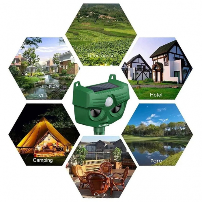 Aparat profesional cu ultrasunete si panou solar CLAUSTEEL 4in1, lumini stroboscopice, alarma 120 DB, senzor de miscare, anti rozatoare, anti sobolani, dihori, pasari, reptile, caini, pisici, animale [10]