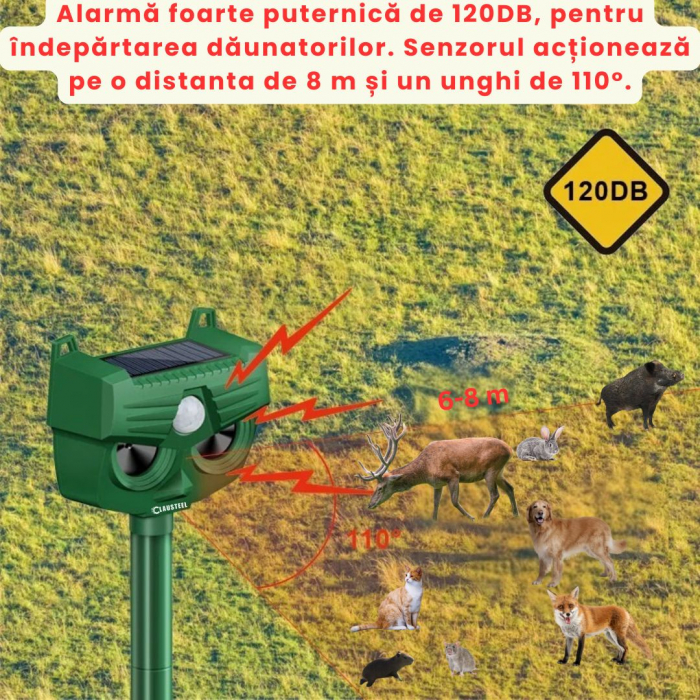 Aparat profesional cu ultrasunete si panou solar CLAUSTEEL 4in1, lumini stroboscopice, alarma 120 DB, senzor de miscare, anti rozatoare, anti sobolani, dihori, pasari, reptile, caini, pisici, animale [4]