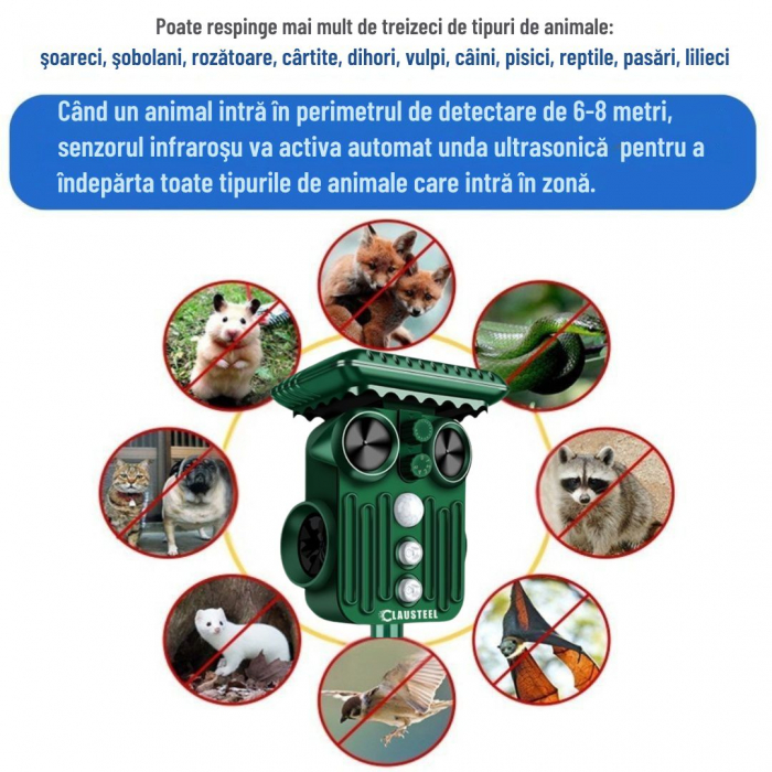 Aparat profesional cu ultrasunete si panou solar CLAUSTEEL 4in1, lumini stroboscopice, vibratii subterane, senzor de miscare, anti rozatoare, anti sobolani, dihori, pasari, reptile, caini, pisici, ani [4]