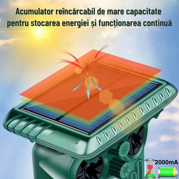 Aparat profesional cu ultrasunete si panou solar CLAUSTEEL 4in1, lumini stroboscopice, vibratii subterane, senzor de miscare, anti rozatoare, anti sobolani, dihori, pasari, reptile, caini, pisici, ani [7]