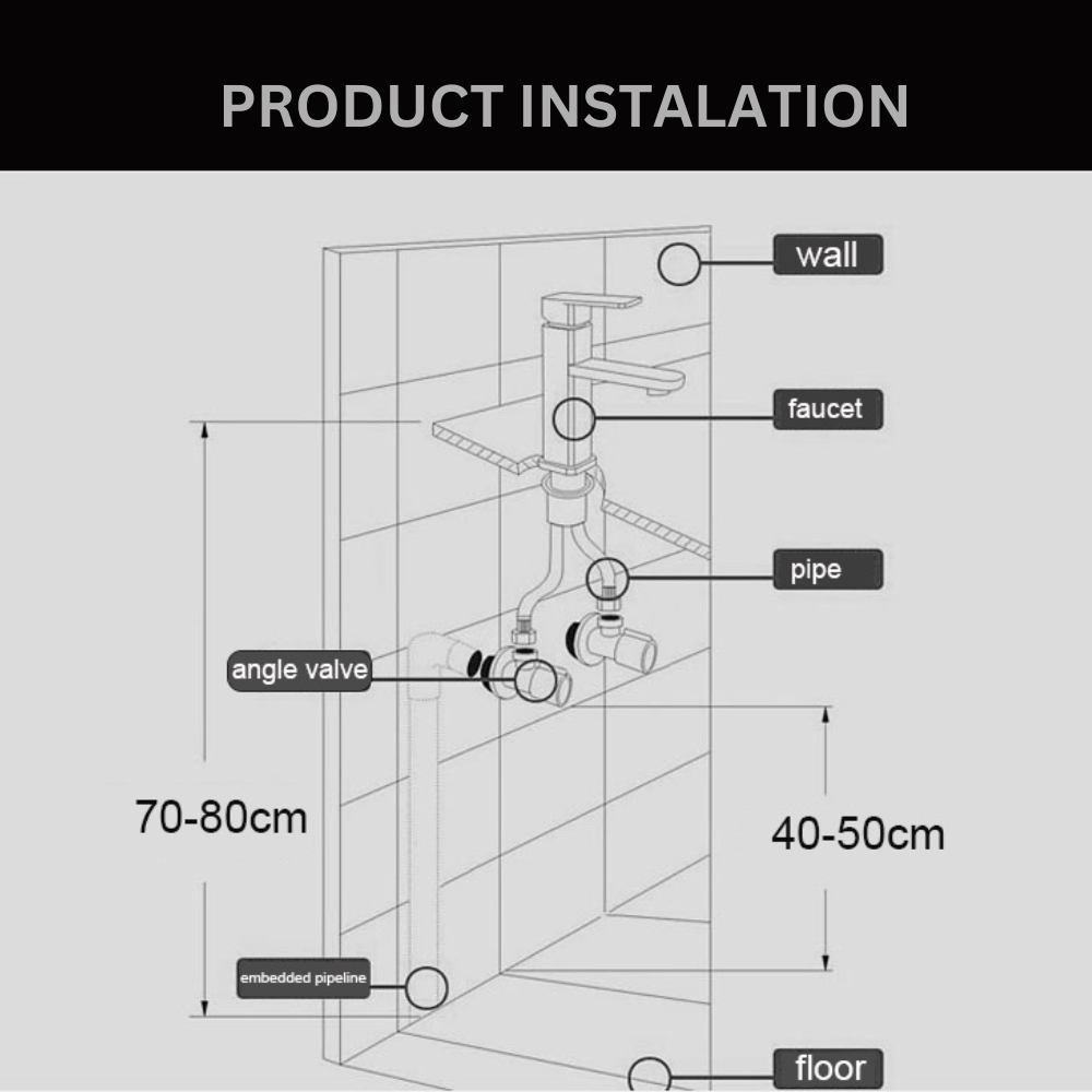 Baterie Sanitara CLAUSTEEL Pentru Lavoar, Tip Cascada, Model Premium, Cartus ceramic, Otel inoxidabil, Monocomanda, 18 cm inaltime, Accesorii incluse, Design modern, Negru mat [7]