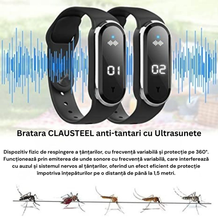 Bratara anti-tantari cu Ultrasunete si Ceas Digital, Design Modern, Anti-insecte, Incarcare USB, Rezistenta la apa, Unisex, negru [4]