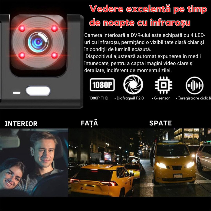 Camera Auto De Bord Tripla CLAUSTEEL DVR Camera High PRO Full HD 1080P, 3 Lentile Fata-Interior-Spate, Unghi Ultra-Larg De 170°, Display 2", Night Vision HD, Inregistrare Dubla, Loop Recording, G-sens [8]