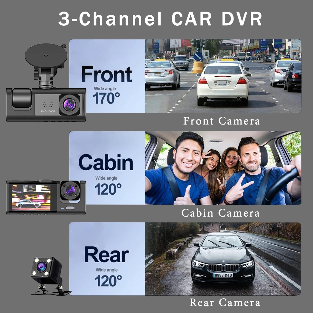 Camera Auto De Bord Tripla CLAUSTEEL DVR Camera High PRO Full HD 1080P, 3 Lentile Fata-Interior-Spate, Unghi Ultra-Larg De 170°, Display 2", Night Vision HD, Inregistrare Dubla, Loop Recording, G-sens [3]