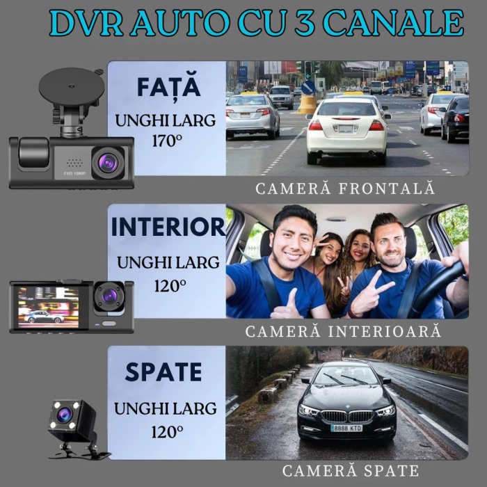Camera Auto De Bord Tripla CLAUSTEEL DVR Camera High PRO Full HD 1080P, 3 Lentile Fata-Interior-Spate, Unghi Ultra-Larg De 170°, Display 2", Night Vision HD, Inregistrare Dubla, Loop Recording, G-sens [3]