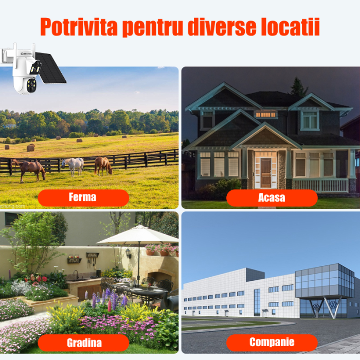 Camera De Supraveghere 2IN1, CLAUSTEEL®, Camera De Supraveghere 6MP, Exterior/Interior, WiFi, 2 Lentile, Rotire Automata 360°, 2 Senzori Miscare, Panou Solar, Acumulator 7500mAh, Night Vision Color, A [5]