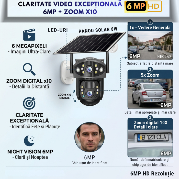 Camera de supraveghere CLAUSTEEL 2in1 cu panou solar, conexiune SIM 4G, 6MP, 8W, acumulator de 8000 mAh, Rotire automata, urmarire inteligenta, Night Vision color, Slot Card MicroSD, Microfon, Alim [8]