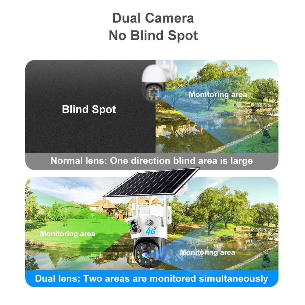 Camera de supraveghere CLAUSTEEL 2in1 cu Panou Solar inclus 10W, 4MP, Portabila, Acumulator incorporat 12000mah , Zoom digital 10X, Rotire automata, Micro SD, Cartela SIM, Conexiune 4G, Supravegheaza [6]