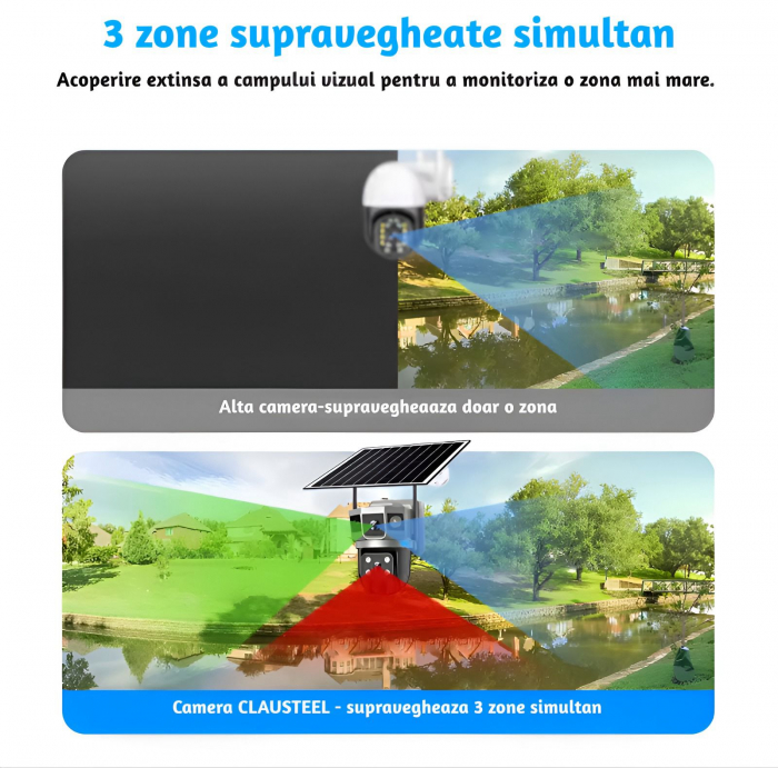 Camera de supraveghere CLAUSTEEL 2in1 cu vedere tripla, Panou Solar Inclus, 4MP, Portabila, Acumulator incorporat 8000mAh, Rotire automata, Micro SD, Cartela SIM, Conexiune 4G, Supravegheaza trei zone [7]
