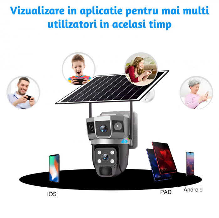 Camera de supraveghere CLAUSTEEL 2in1 cu vedere tripla, Panou Solar Inclus, 4MP, Portabila, Acumulator incorporat 8000mAh, Rotire automata, Micro SD, Cartela SIM, Conexiune 4G, Supravegheaza trei zone [5]