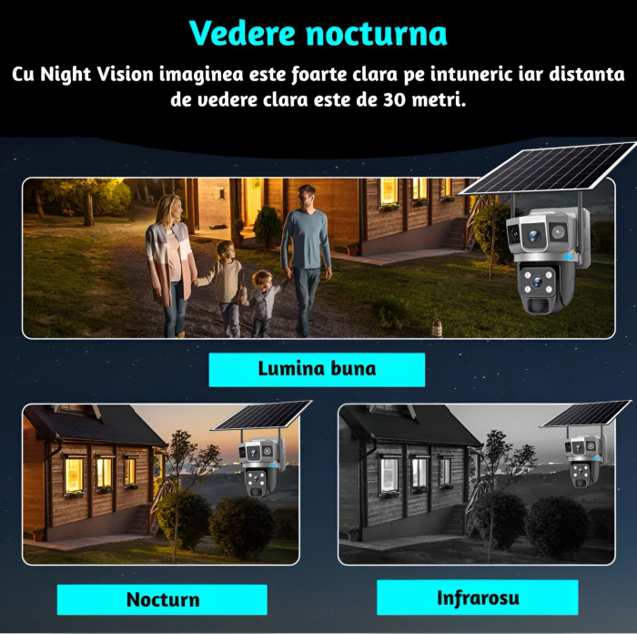 Camera de supraveghere CLAUSTEEL 2in1 cu vedere tripla, Panou Solar Inclus, 4MP, Portabila, Acumulator incorporat 8000mAh, Rotire automata, Micro SD, Cartela SIM, Conexiune 4G, Supravegheaza trei zone [9]