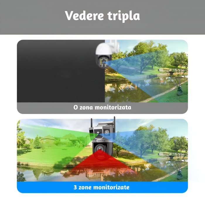 Camera de supraveghere CLAUSTEEL 2IN1 M143, Dubla cu Vedere Tripla, 4 Megapixeli, Wireless, Portabila, Rotire automata, Micro SD, Supravegheaza 3 zone simultan, Negru-gri [3]