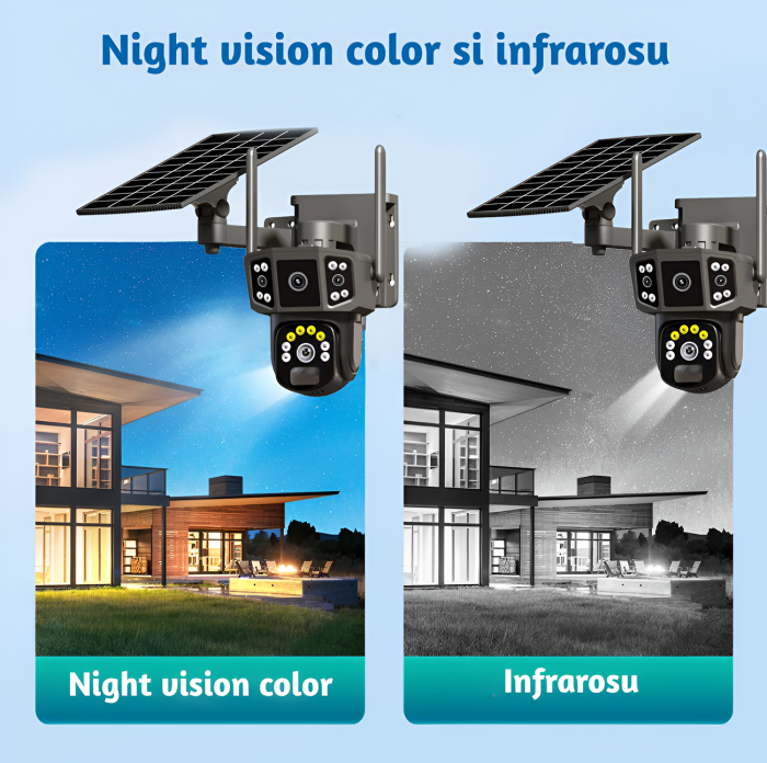 Camera de supraveghere CLAUSTEEL 2IN1 M144 cu Vedere Tripla, Cartela SIM 4G, Panou Solar Monocristalin, acumulatori 9800mAh, 6K, 6 Megapixeli, Night Vision Color, Portabila, Rotire Automata, Intell [3]