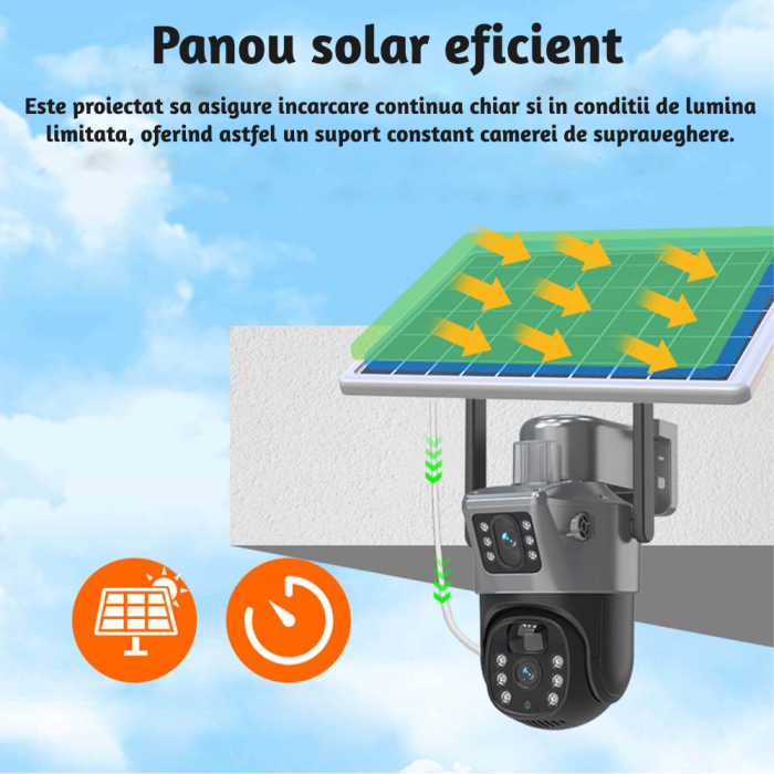 Camera de supraveghere CLAUSTEEL 2IN1 M146 cu Vedere Dubla, Conexiune Wireless, Panou Solar Monocristalin, Acumulator 10800 mAh, 6K, 6 Megapixeli, Night Vision Color, Portabila, Rotire Automata, Intel [3]