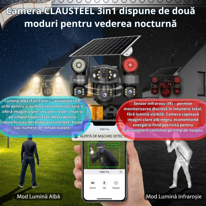 Camera supraveghere CLAUSTEEL 3in1 4G cu panou solar 8W, 3 lentile, 6MP, baterie 8000 mAh, senzor PIR, vedere nocturna color, audio, slot MicroSD, monitorizare 3 zone, alimentare dubla [2]