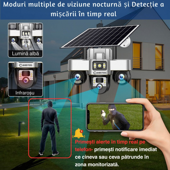 Camera de supraveghere CLAUSTEEL 3in1 cu panou solar, conexiune cu SIM 4G, 6 MP Full HD, 8000 mAh, panou solar de 8W, 3 lentile PTZ, senzor PIR, viziune nocturna color, slot MicroSD, microfon, aliment [9]