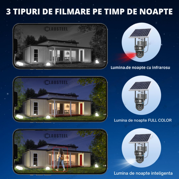 Camera de supraveghere CLAUSTEEL 3in1 cu panou solar, conexiune SIM 4G, 6MP ULTRA HD, acumulator de 8000 mAh, Rotire automata, Urmarire inteligenta, Night Vision color, Zoom x10, Card MicroSD 64 GB in [7]