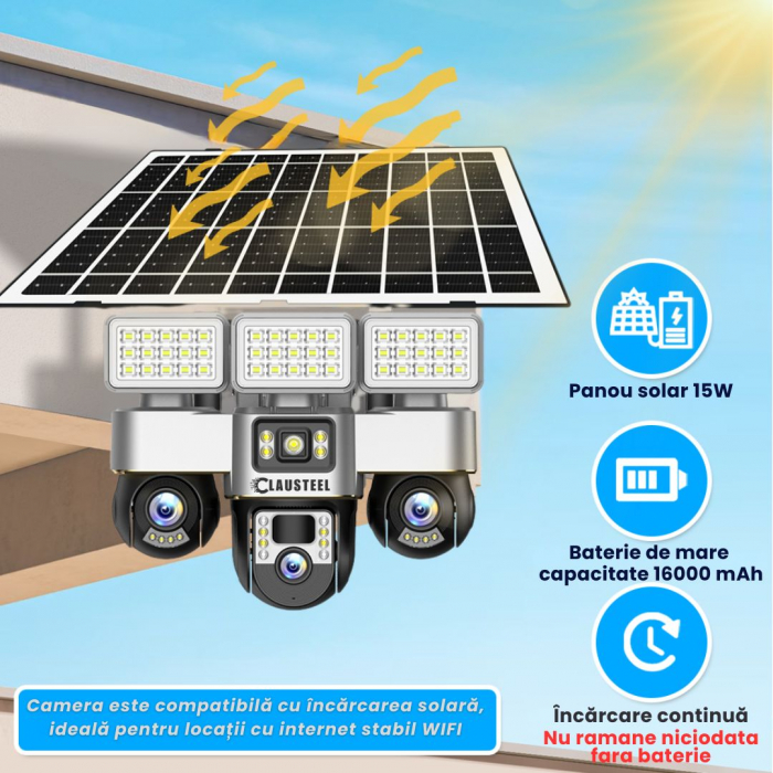 Camera de supraveghere CLAUSTEEL 3in1 cu panou solar, conexiune WIFI, 6 MP Full HD, 16000 mAh, panou solar de 15W, 3 lentile PTZ, senzor PIR, viziune nocturna color, slot MicroSD, microfon, alimentare [8]
