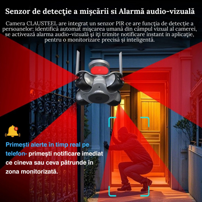 Camera de supraveghere CLAUSTEEL 4in1, WiFi, 360 de grade, 4 lentile PTZ, 12 MP, senzor de miscare, slot MicroSD, microfon, viziune nocturna color, alarma, supravegheaza 4 zone in acelasi timp [6]