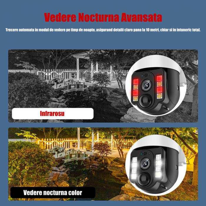 Camera de supraveghere CLAUSTEEL cu acumulatori 8000mAh, Portabila, Panou solar inclus, Slot SIM, conexiune 4G & WIFI, 3MP, Intelligent tracking, PTZ, Micro SD, Rotire automata, Alarma miscare, IP66 [7]