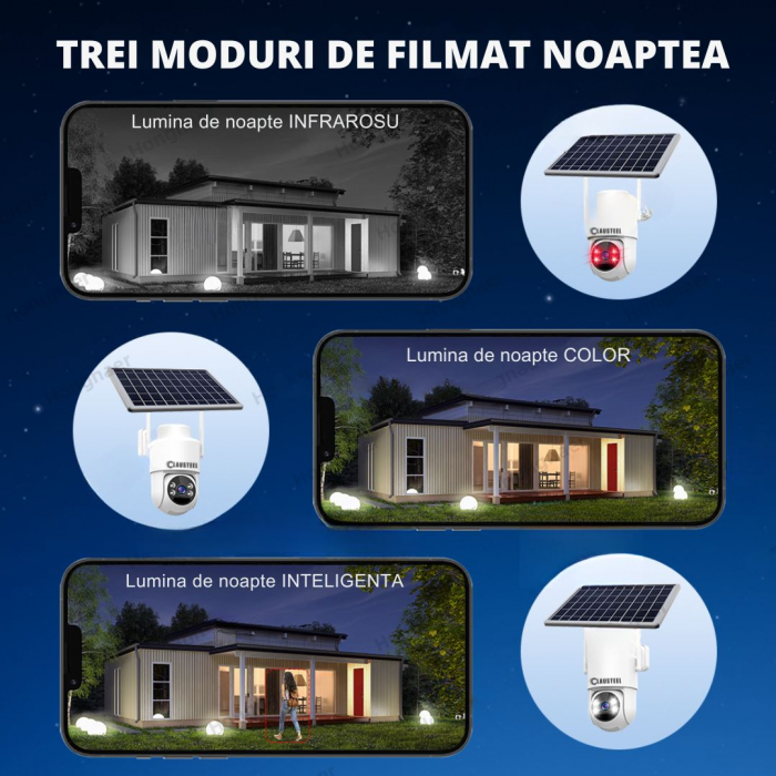 Camera de supraveghere CLAUSTEEL cu panou solar, 4 MP FullHD, Wireless, acumulator de 6000 mAh, Portabila, Rotire automata, urmarire inteligenta, Night Vision, Zoom x10, Card MicroSD 64 GB inclus, IP6 [6]