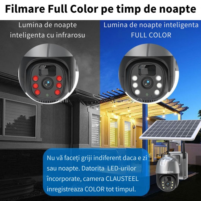 Camera de supraveghere CLAUSTEEL cu panou solar, 4 MP FullHD, Wireless, acumulator de 7800 mAh, Portabila, Rotire automata, urmarire inteligenta, Night Vision, Slot Card MicroSD, IP66, Negru [9]
