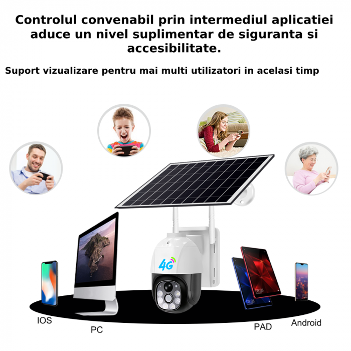 Camera de supraveghere CLAUSTEEL M118 cu acumulatori 12000mAh, Portabila, Panou solar inclus, Slot SIM, conexiune 4G, 3MP, Intelligent tracking, PTZ, Micro SD, Rotire automata, Alarma miscare, IP66 [9]
