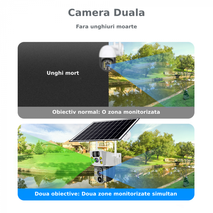 Camera de supraveghere CLAUSTEEL M119 2in1 cu Panou Solar inclus 20W, 4MP, Portabila, Acumulator incorporat 12000mah, Rotire automata, Micro SD, Cartela SIM, Conexiune 4G, Supravegheaza doua zone in a [9]