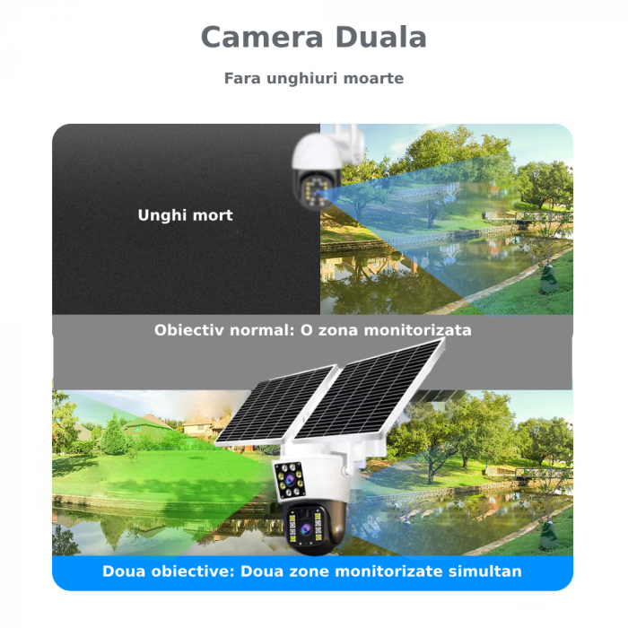 Camera de supraveghere CLAUSTEEL M120 2in1 cu Panou Solar Dublu inclus, 5MP, Portabila, Acumulator incorporat 12000mah, Rotire automata, Micro SD, Cartela SIM, Conexiune 4G, Supravegheaza doua zone in [6]