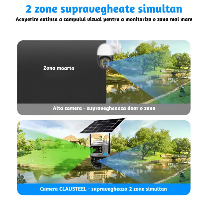 Camera de supraveghere CLAUSTEEL MAN 132 duala cu Panou Solar inclus, 2 lentile, 4MP, Portabila, Acumulator incorporat 8000mah, Rotire automata, Micro SD, Cartela SIM, Conexiune 4G, Supravegheaza doua [7]
