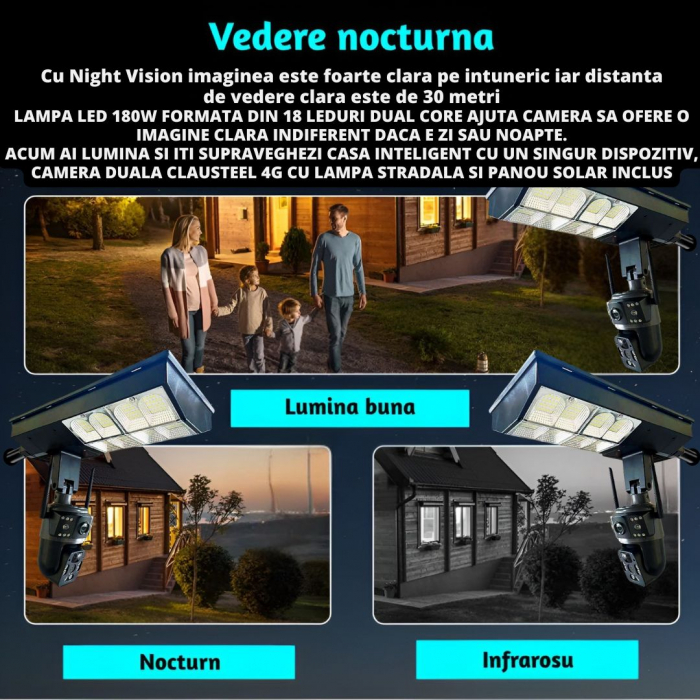 Camera de supraveghere duala CLAUSTEEL 2in1, cartela SIM 4G, PTZ, Urmarire automata, panou solar 16 W, acumulator, 16000 mAh, lampa pentru iluminare stradala 180 W cu 18 LED-uri, Night Vision, slot mi [7]