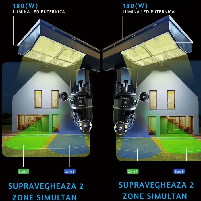 Camera de supraveghere duala CLAUSTEEL 2in1, cartela SIM 4G, PTZ, Urmarire automata, panou solar 16 W, acumulator, 16000 mAh, lampa pentru iluminare stradala 180 W cu 18 LED-uri, Night Vision, slot mi [10]