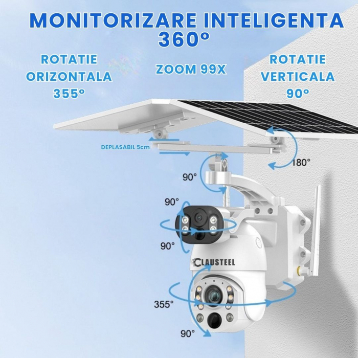 Camera de Supraveghere Profesionala CLAUSTEEL 2IN1, Dubla, 4G cu Zoom 99x, Panou Solar Dublu 12W, 4K, 10 MP, Acumulator 9600 mAh, Vizualizare la 1 KM, Senzor PIR, Notificari pe Telefon, Compatibila cu [10]