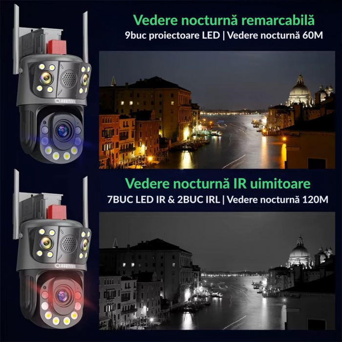Camera de Supraveghere Profesionala CLAUSTEEL 3in1 WiFi, Tripla cu Zoom 99x, 12 MP, 6K, Vizualizare la 1 KM, Senzor PIR, Notificari pe Telefon, Smart Night Vision cu IR pana la 120 M, Slot MicroSD, Mi [7]