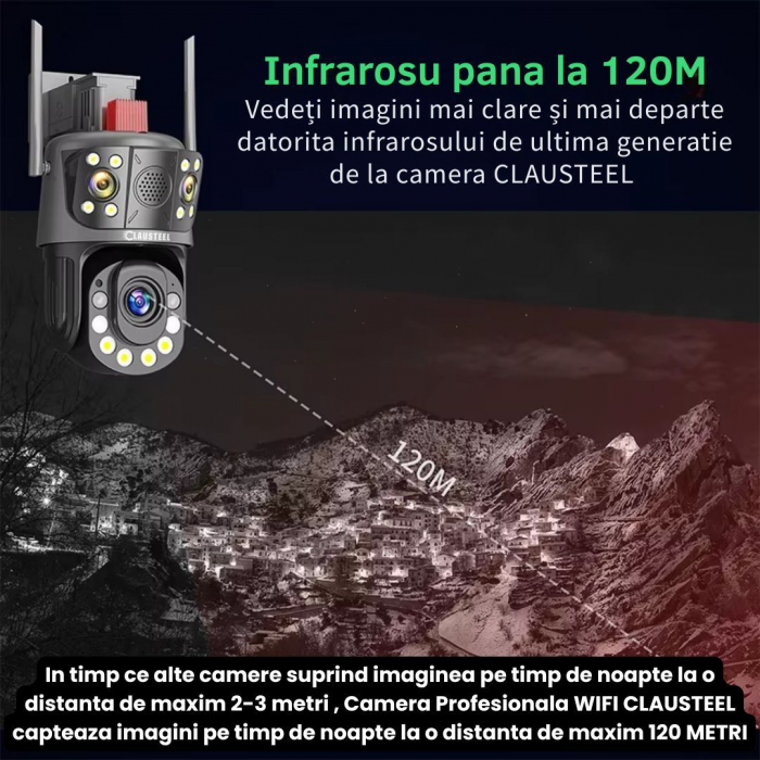 Camera de Supraveghere Profesionala CLAUSTEEL 3in1 WiFi, Tripla cu Zoom 99x, 12 MP, 6K, Vizualizare la 1 KM, Senzor PIR, Notificari pe Telefon, Smart Night Vision cu IR pana la 120 M, Slot MicroSD, Mi [5]