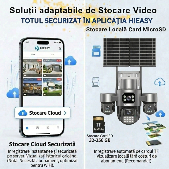 Camera supraveghere CLAUSTEEL 4G cu panou solar 16W, 4 lentile, AOV, 16MP UHD, baterie 13200 mAh, detectie radar 30m, IR 30m, zoom 12X, audio bidirectional, IP66 [10]