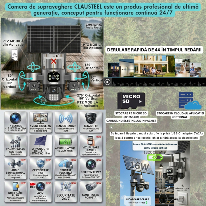 Camera supraveghere CLAUSTEEL 4G cu panou solar 16W, 4 lentile, AOV, 16MP UHD, baterie 13200 mAh, detectie radar 30m, IR 30m, zoom 12X, audio bidirectional, IP66 [8]