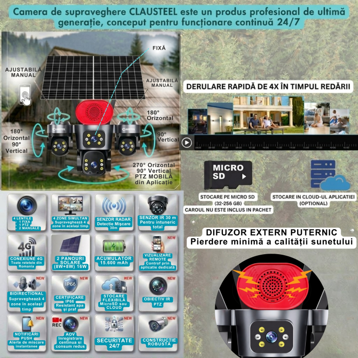 Camera supraveghere CLAUSTEEL 4G cu panou solar 16W, 4 lentile, AOV, 16MP UHD, baterie 15600 mAh, detectie radar 30m, IR 30m, zoom 12X, audio bidirectional, IP66 [8]