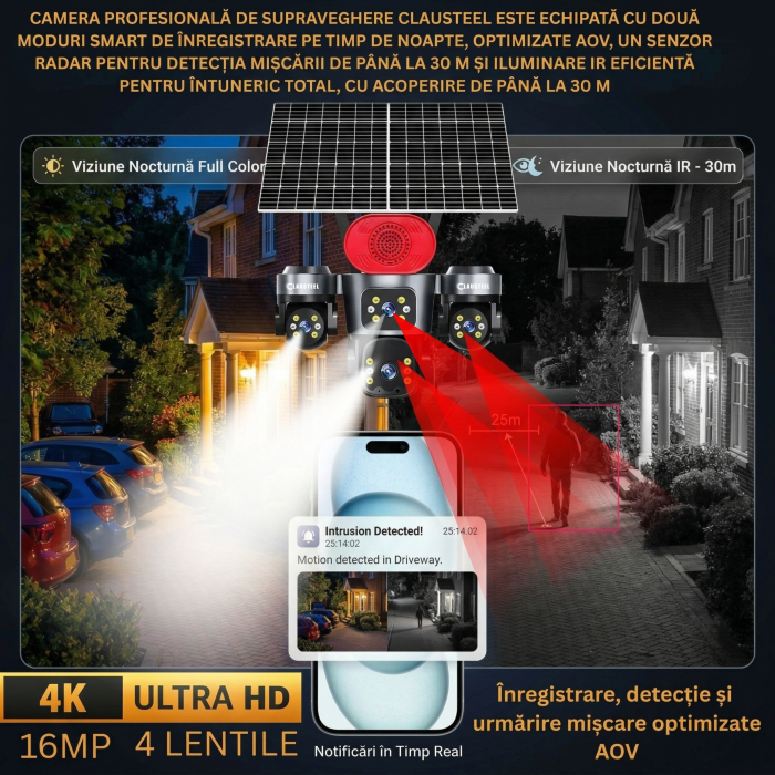 Camera supraveghere CLAUSTEEL 4G cu panou solar 16W, 4 lentile, AOV, 16MP UHD, baterie 15600 mAh, detectie radar 30m, IR 30m, zoom 12X, audio bidirectional, IP66 [6]