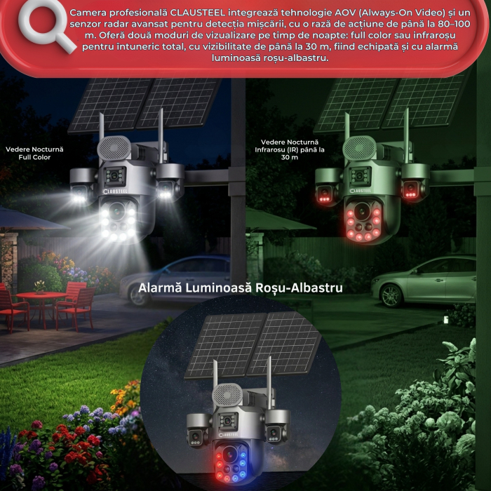Camera supraveghere CLAUSTEEL 4G cu panou solar 20W, 4 lentile, AOV, baterie 32100 mAh, zoom optic 99X, detectie radar 80-100m, IR 30m, audio bidirectional, IP66, Card 64GB Inclus [8]