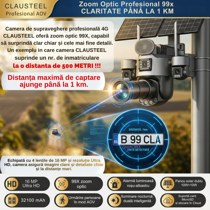 Camera supraveghere CLAUSTEEL 4G cu panou solar 20W, 4 lentile, AOV, baterie 32100 mAh, zoom optic 99X, detectie radar 80-100m, IR 30m, audio bidirectional, IP66, Card 64GB Inclus [7]