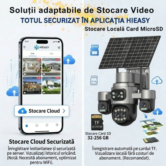 Camera supraveghere CLAUSTEEL 4G cu panou solar 15W, 5 lentile, AOV, 16MP UHD, baterie 16000 mAh, zoom optic 18X, detectie radar 30m, IR 30m, audio bidirectional, IP66 [11]