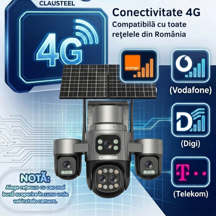 Camera supraveghere CLAUSTEEL 4G cu panou solar 15W, 5 lentile, AOV, 16MP UHD, baterie 16000 mAh, zoom optic 18X, detectie radar 30m, IR 30m, audio bidirectional, IP66 [2]