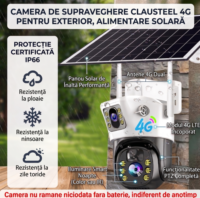 Camera supraveghere CLAUSTEEL 2in1, 4MP, 4G SIM, panou solar 10W, acumulator 12000mAh, zoom 10X, rotire automata, microSD, monitorizare 2 zone simultan, audio bidirectional [4]