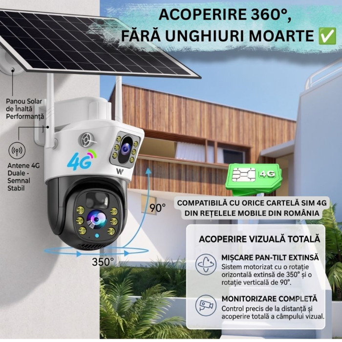 Camera supraveghere CLAUSTEEL 2in1, 4MP, 4G SIM, panou solar 10W, acumulator 12000mAh, zoom 10X, rotire automata, microSD, monitorizare 2 zone simultan, audio bidirectional [2]