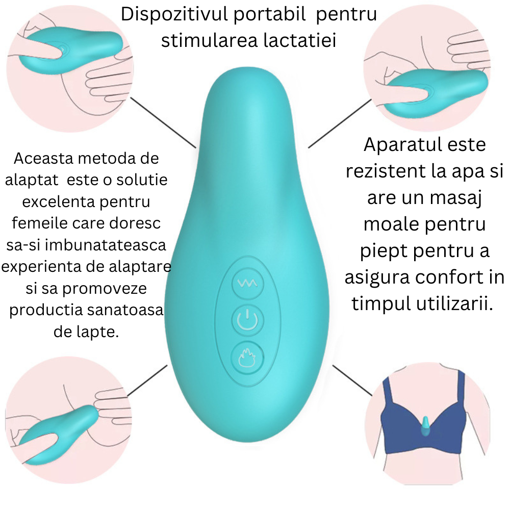 Dispozitiv Portabil de Masaj Pentru Stimularea Lactatiei si Cresterea Fluxului De Lapte, Functie De Incalzire Si Vibratie, Ajuta la Imbunatatirea Circulatiei Sangelui Si Deblocarea Conductelor Infunda [5]