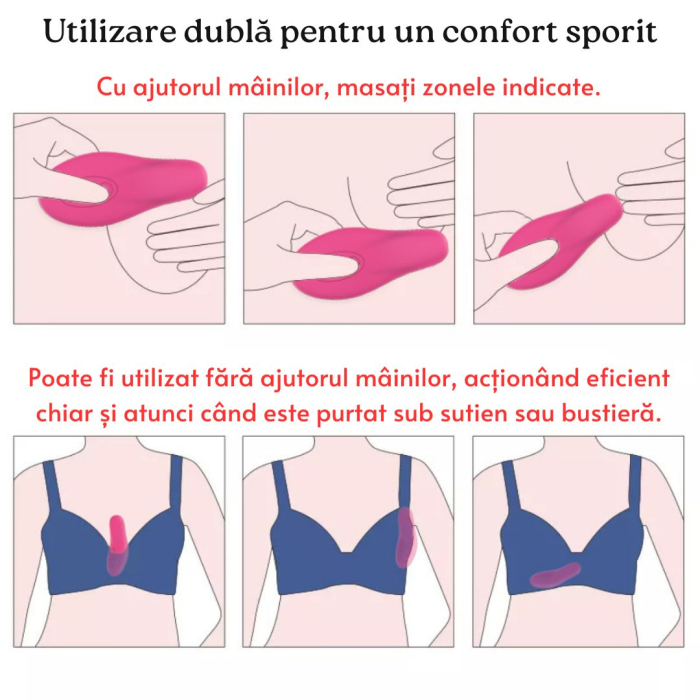 Dispozitiv Portabil de Masaj Pentru Stimularea Lactatiei si Cresterea Fluxului De Lapte, Functie De Incalzire Si Vibratie, Ajuta la Imbunatatirea Circulatiei Sangelui Si Deblocarea Conductelor Infunda [6]