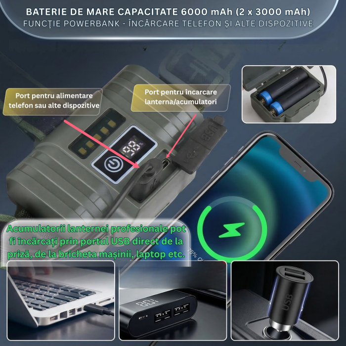 Lanterna de cap 2in1 LED 30W Profesionala din aluminiu , Zoom telescopic pe distanta de 1000 M, 4 moduri de utilizare , Acumulatori 6000 mAh , Functie de powerbank pentru incarcarea telefonului , Ajus [4]